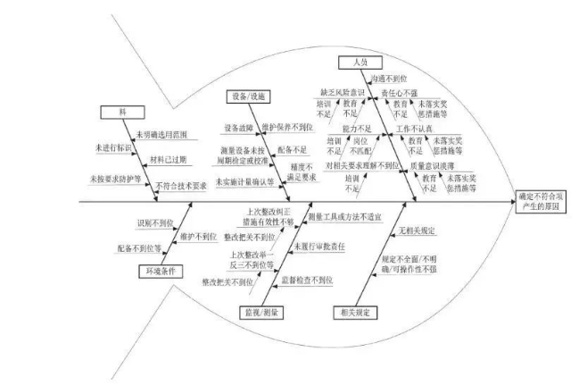 1741849382506634.png image.png