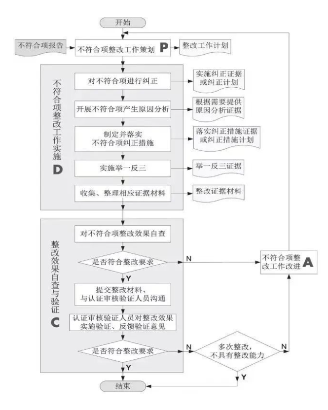 1741849435106406.png image.png